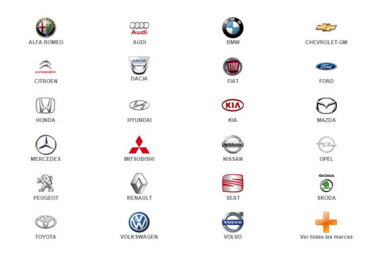 Top 7 de los mejores seguros de coche en España