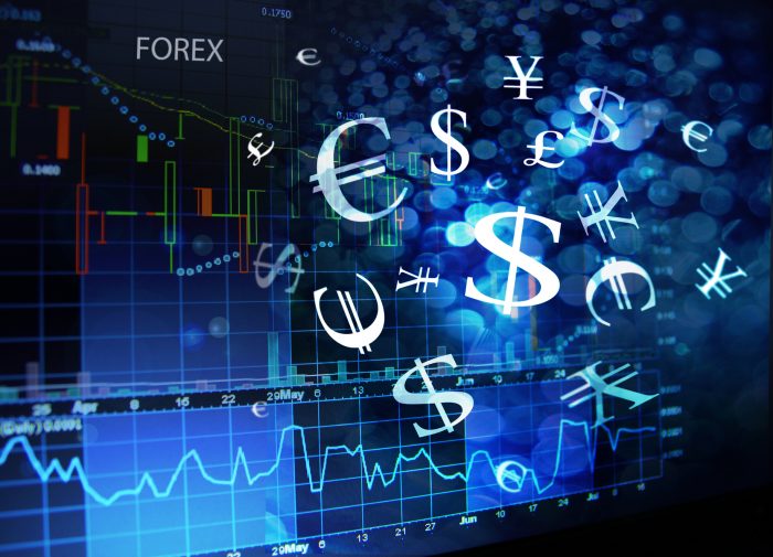 Forex and markets top price action forex