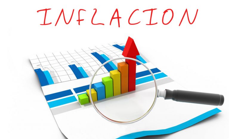 ¿Cómo afecta la inflación tu economía y tu vida?
